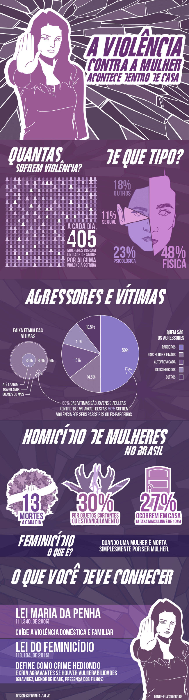 ALMG debate violência contra a mulher 3 violencia mulheres