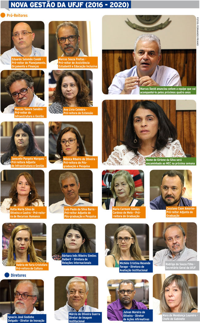 Reitor enfrenta cortes financeiros 2 reitor