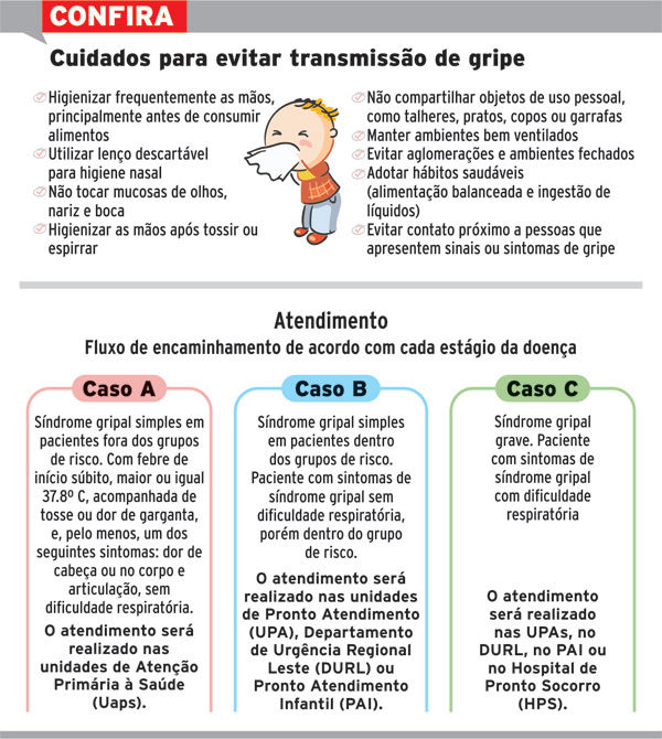 Vacinação é menor entre gestantes e crianças 2 Cuidados para evitar gripe