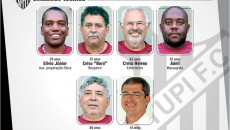 Conheça o time do Tupi para a Série B 2016 9 slide tupi8
