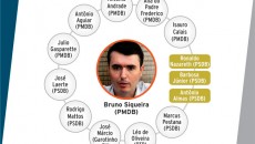 pre candidatos1