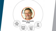 pre candidatos3