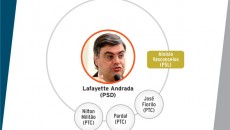 pre candidatos5