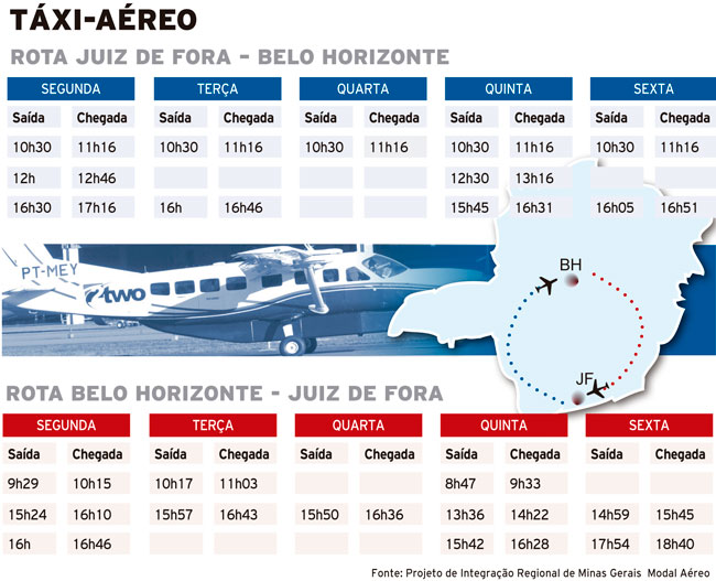 JF tem táxi-aéreo a partir de amanhã 2 voos