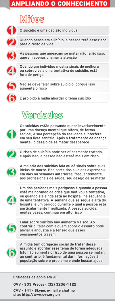 ampliando o conhecimento1