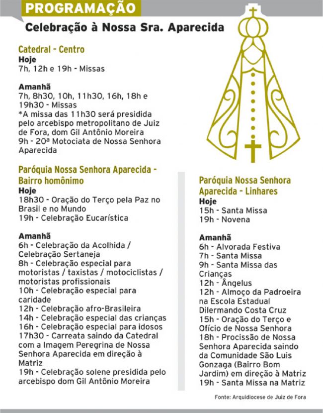 Romeiros fazem percurso de bicicleta 4 artes-romeiros