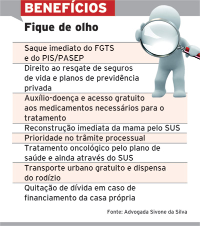 beneficios