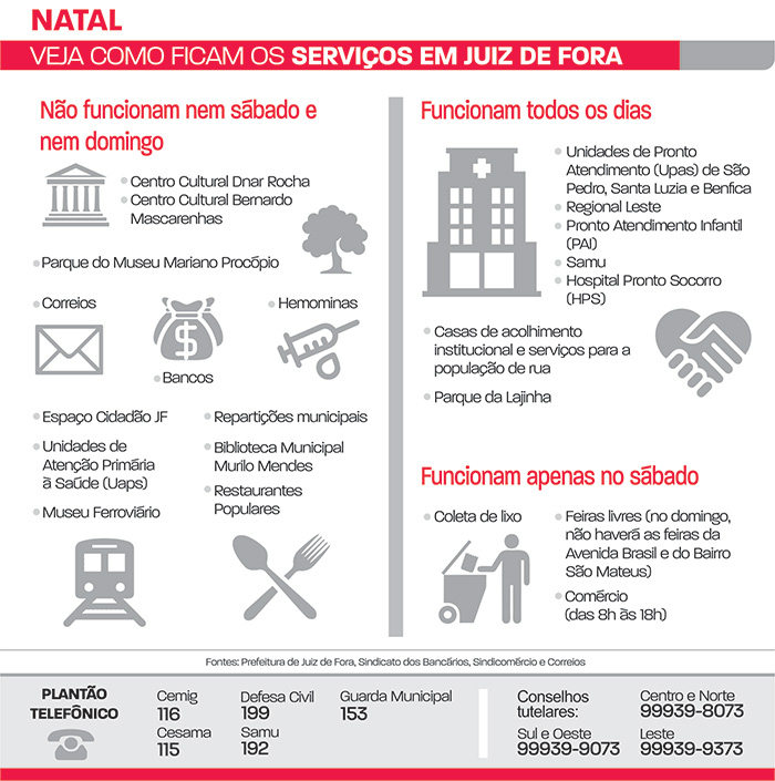 servico natal 2016
