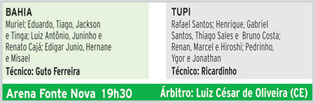 tupi