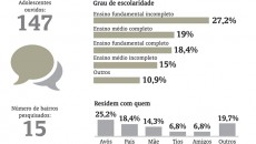 Por trás das gangues 2 pesquisa1
