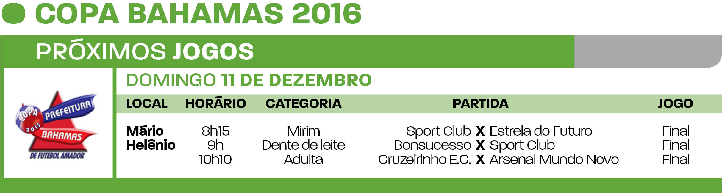 Copa Bahamas terá 3 finais no Mário Helênio neste fim de semana 2 0812162143507823039 P