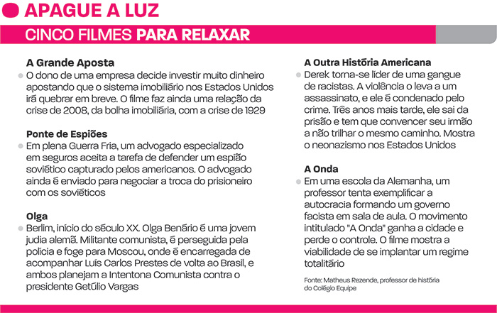 Filmes são alternativa para o aprendizado 2 apague a luz
