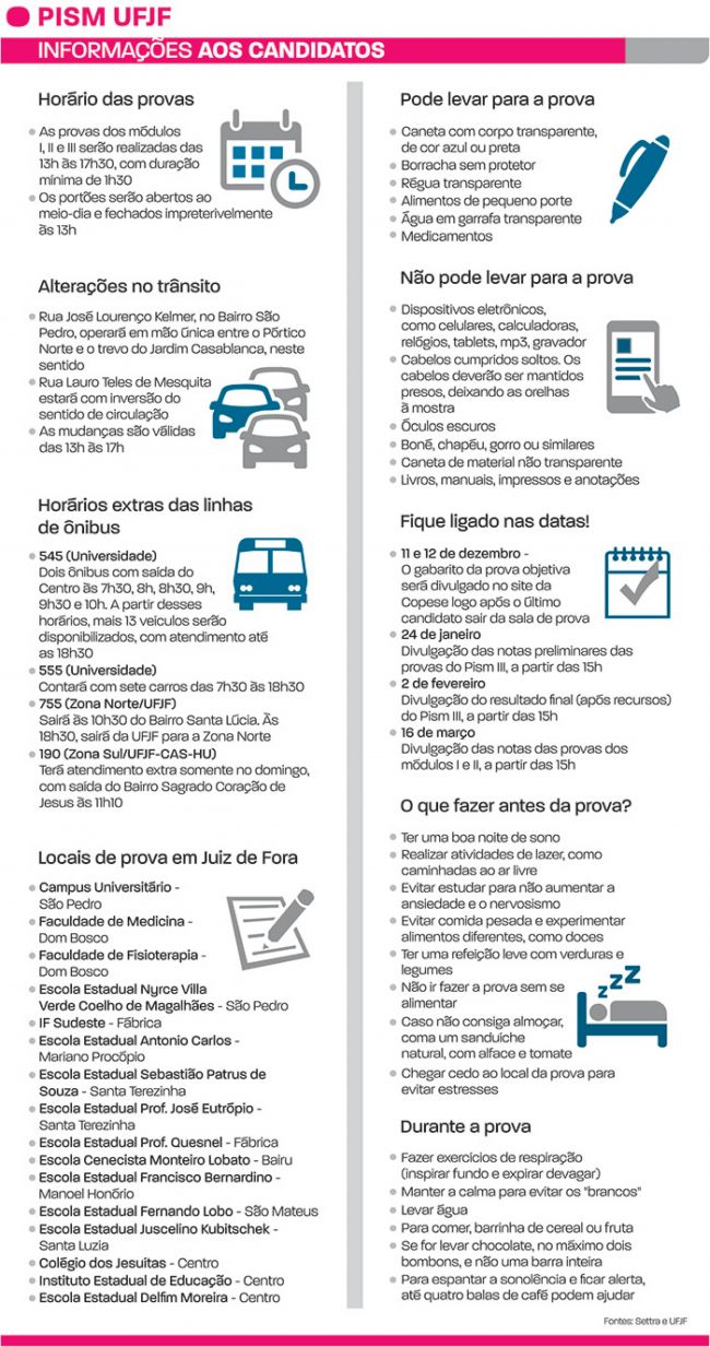 Pism da UFJF terá exames hoje e amanhã 2 arte-pism