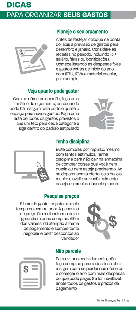 Atenção às despesas de final de ano 2 dicas-para-organizar-seus-gastos