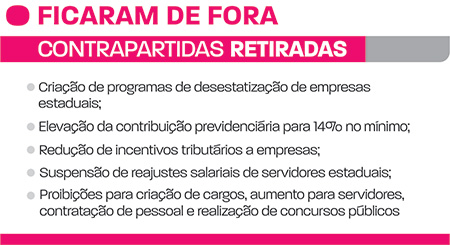 Com redução de exigência, renegociação é aprovada 2 ficaram de fora