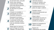Governo propõe que acordo entre trabalhadores e empresas prevaleça sobre lei 3 mudandas2