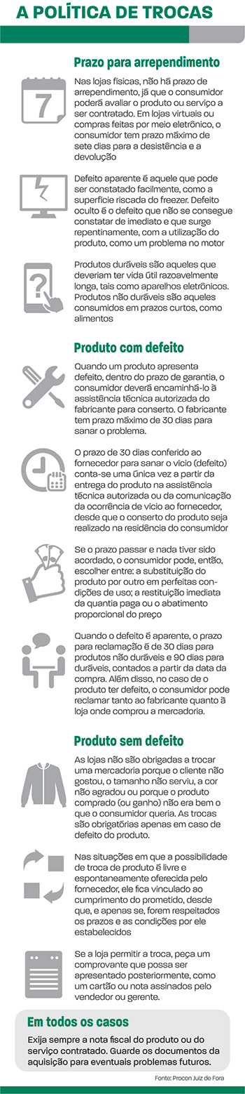 Ruas cheias na véspera de Natal 3 politica de trocas