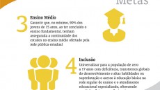 Plano de Educação reinicia tramitação 6 plano de educacao2