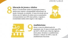 Plano de Educação reinicia tramitação 9 plano de educacao5
