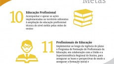 Plano de Educação reinicia tramitação 10 plano de educacao6