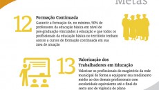 Plano de Educação reinicia tramitação 11 plano de educacao7