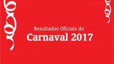Real Grandeza vence o desfile do grupo A em Juiz de Fora 2 carnaval notas