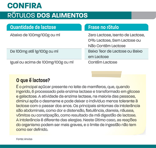 Informação obrigatória nos rótulos a partir de 2019 2 como-a-informacao-aparecera-nos-rotulos-dos-alimentos