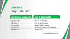 10 dúvidas frequentes sobre o saque do FGTS 6 fgts5