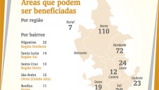 primeiros passos4