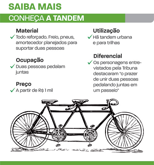 tandem