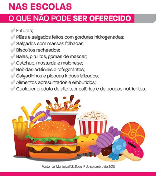 aliementos-na-escola