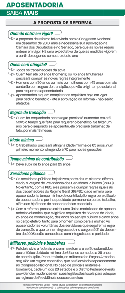aposentadoria saiba mais1