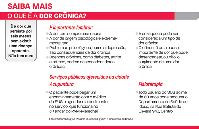 Em busca de uma vida sem dor 3 dor-cronica