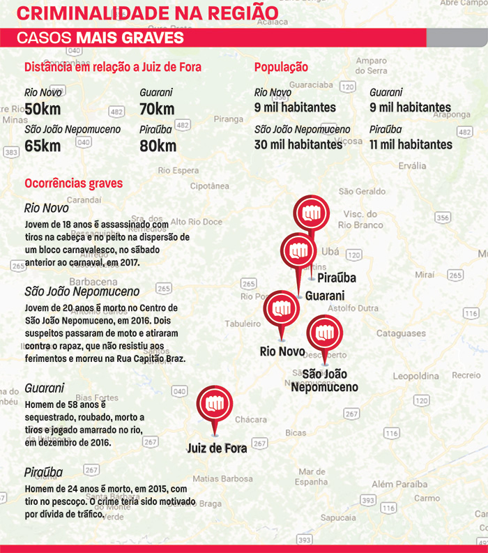 Tráfico impulsiona crimes nas cidades da região 2 mapa-violencia