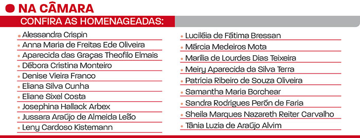 Câmara entrega Menção Honrosa a 19 mulheres 2 mulheres homenageadas