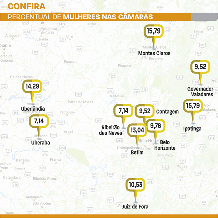 Participação de mulher no poder ainda é desafio 2 mulhers na camara