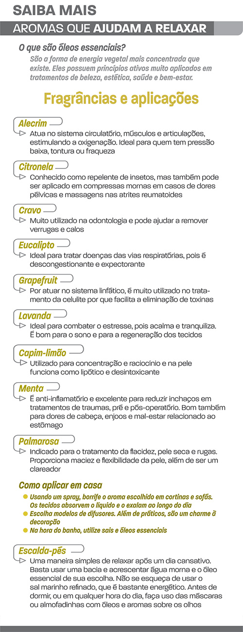 aromas
