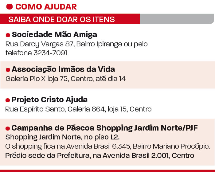 Voluntários recolhem chocolates e ovos de Páscoa para crianças 2 como ajudarNet