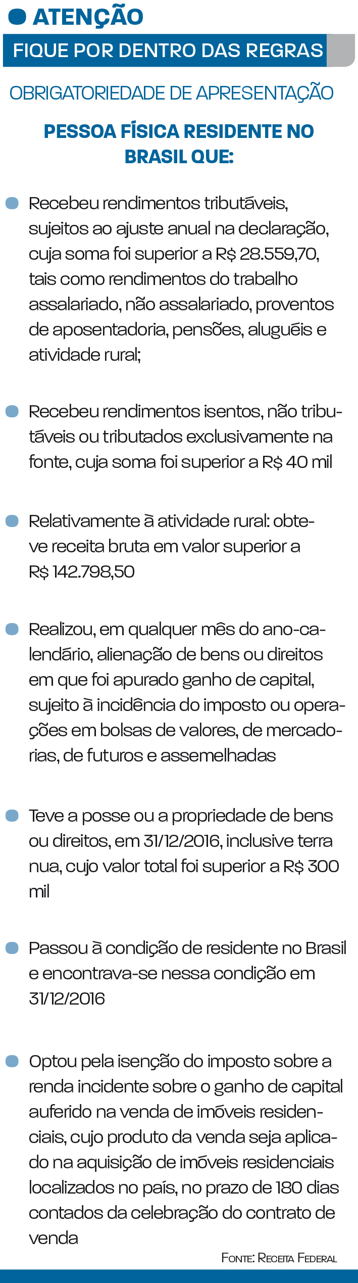 economia