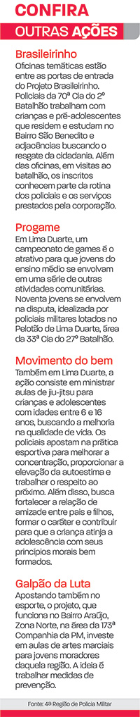 outras acoes
