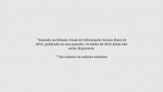 trabalhadores5
