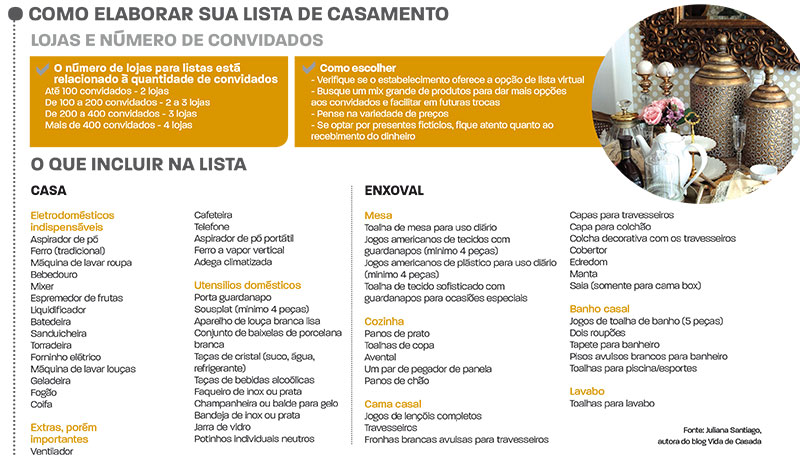 Casa-e-cia