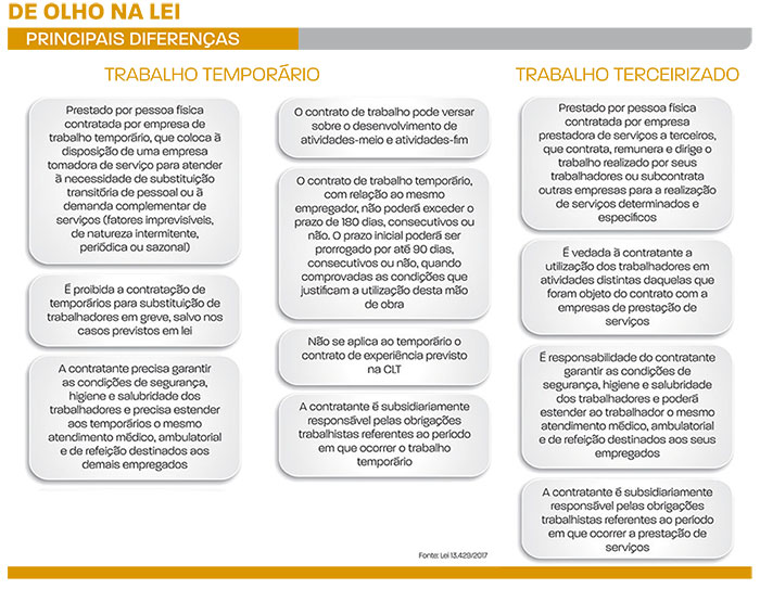 De-olho-na-lei1