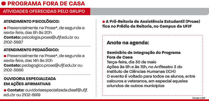Programa da UFJF assiste a alunos que vêm de fora 2 Fora de Casa