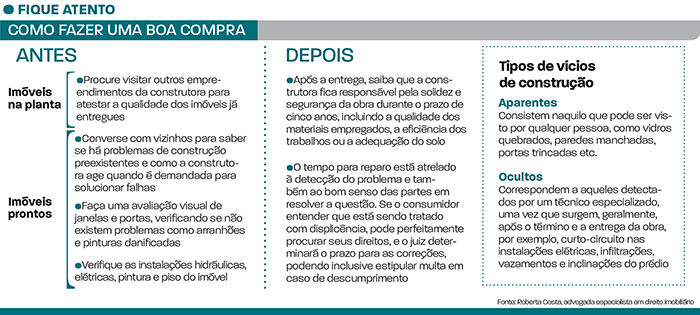 defesa-consumidor