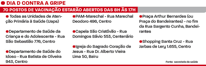gripe