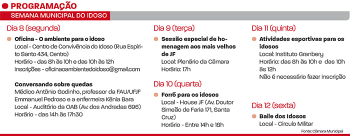 Juiz de Fora celebra a Semana Municipal do Idoso 4 idosos
