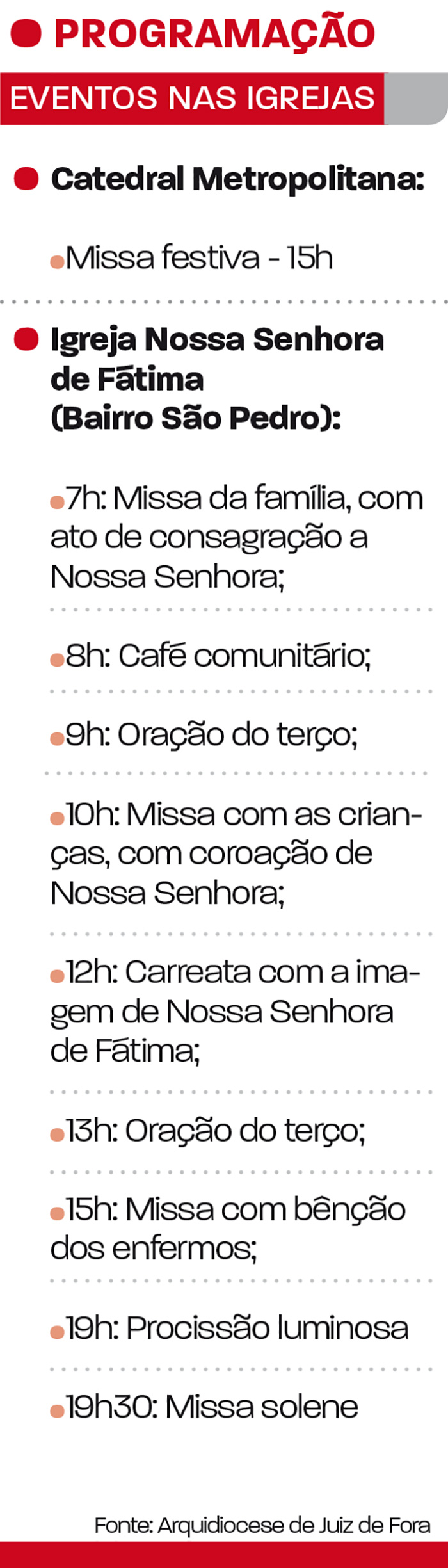 igrejas