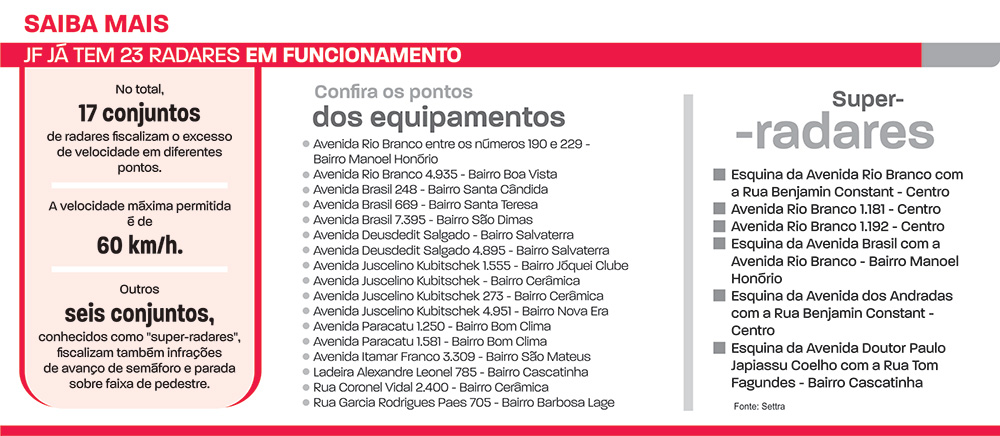 radares e cameras