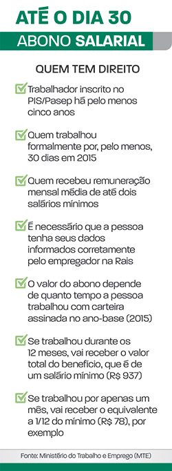 abono salarial